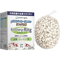 Amazon | pHコントロール機能付き リングろ材 バイオエナジーリング